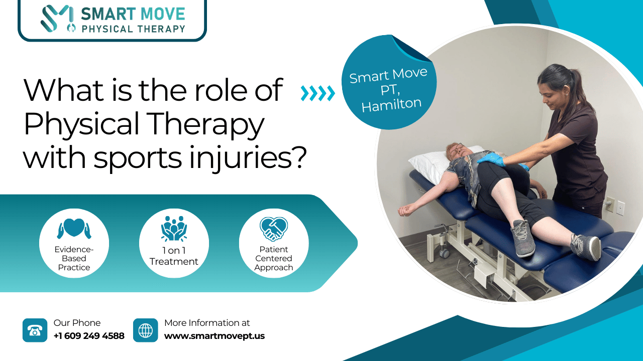 What is the role of physical Therapy with sports injuries?